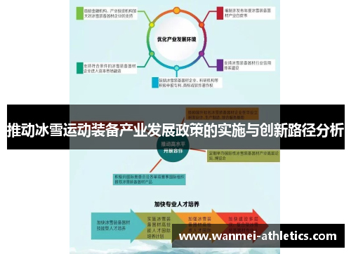 推动冰雪运动装备产业发展政策的实施与创新路径分析